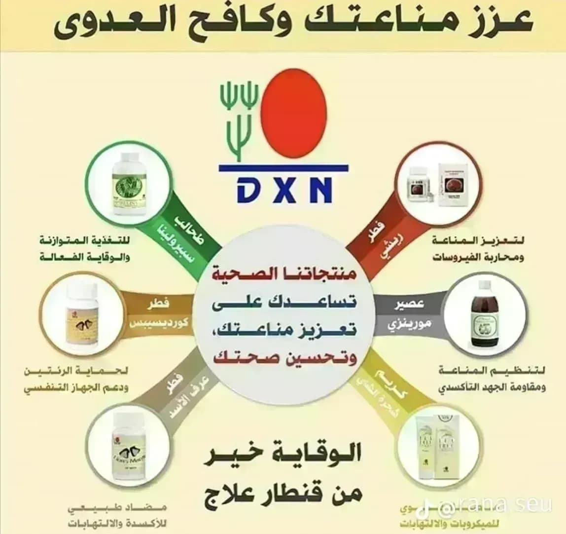 DXN