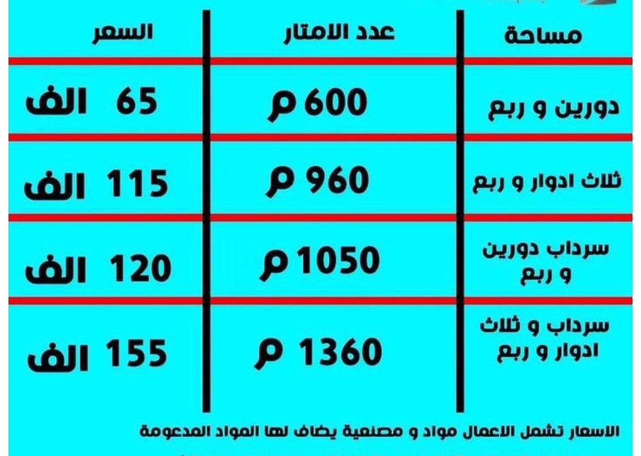 مقاولات عامه