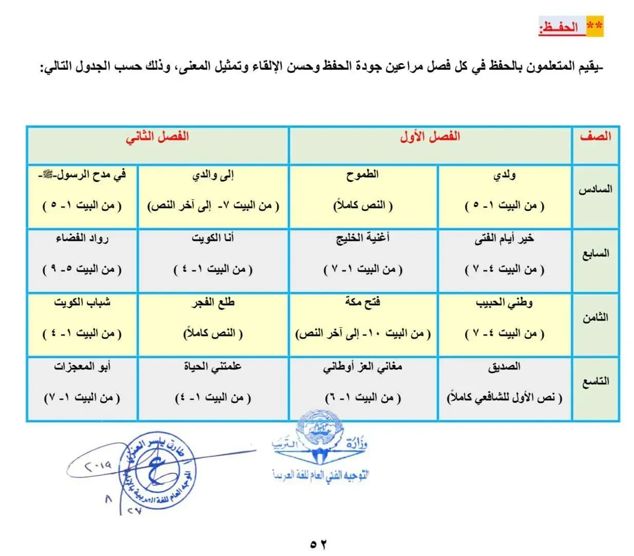 مدرس لغة عربية