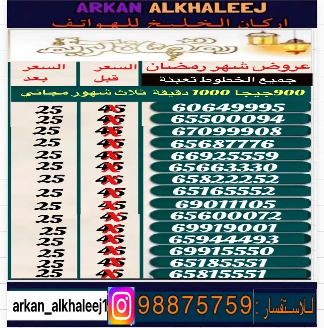 ‏‏أرقام مميزه