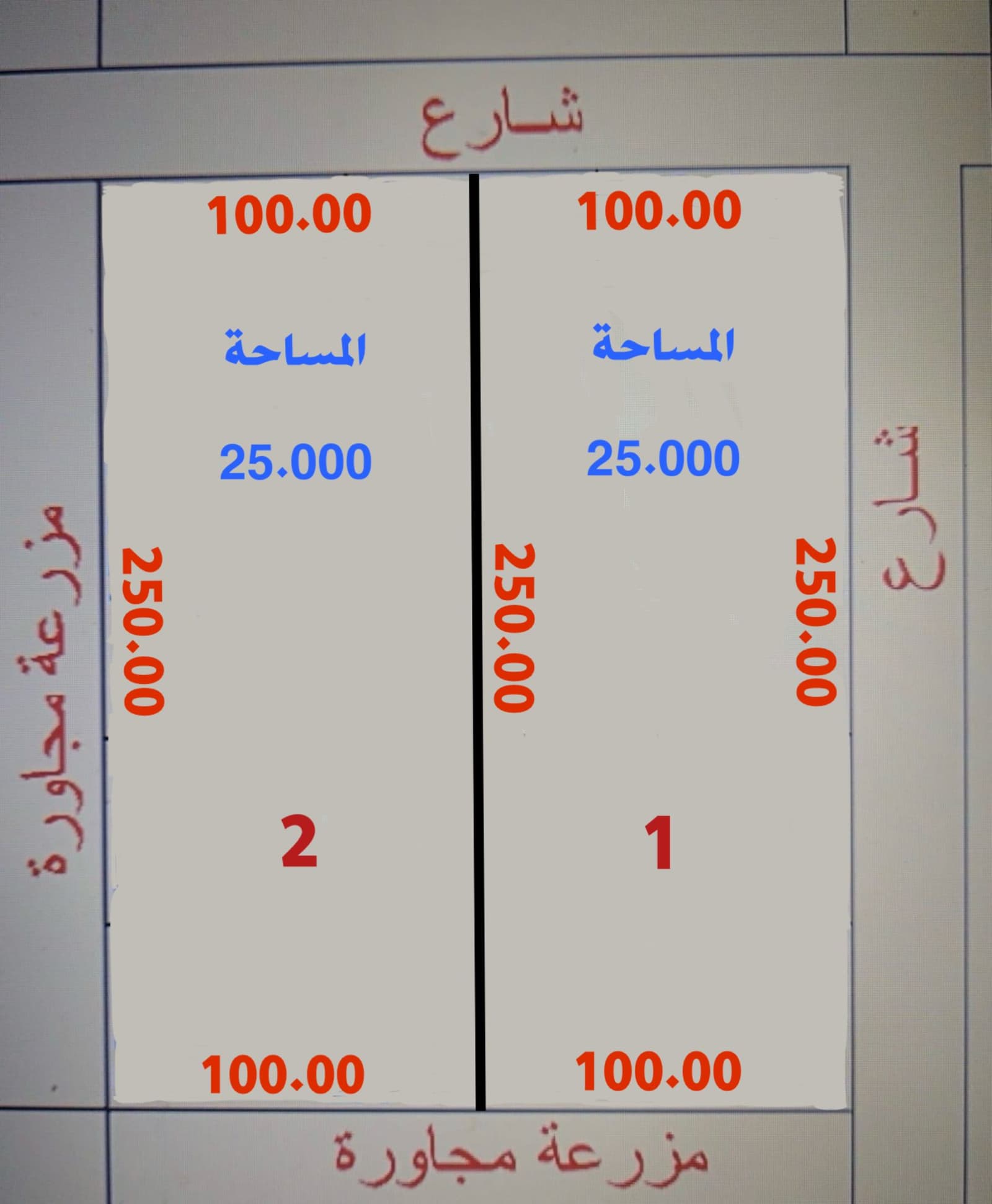 مزرعة ٢٥ الف للبيع