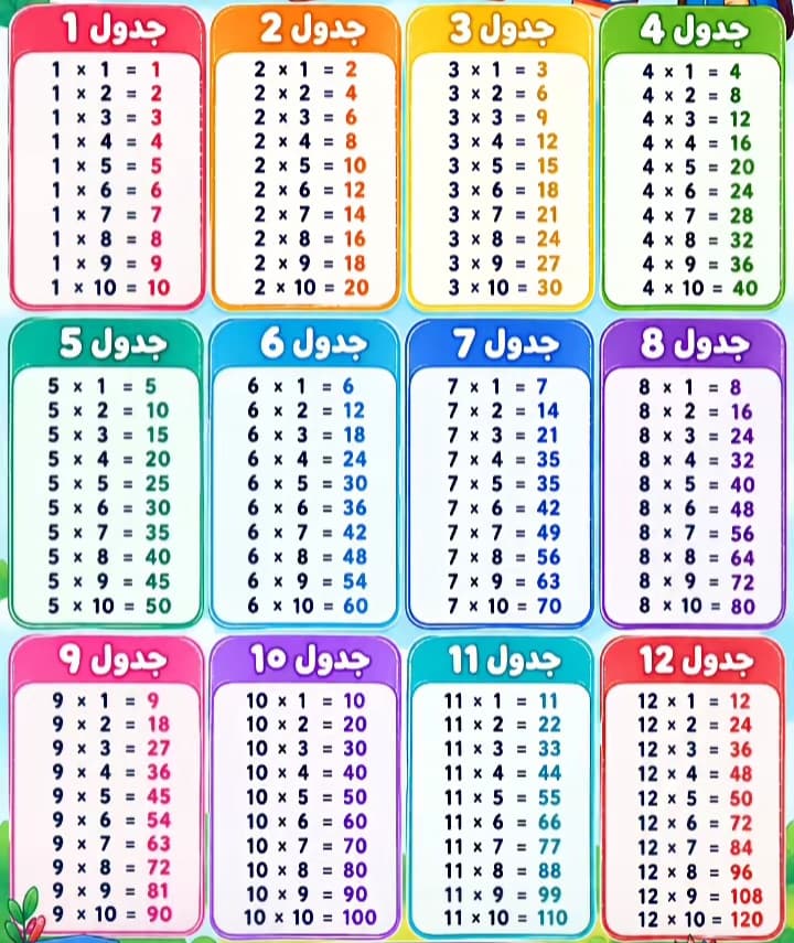 مدرسة رياضيات ابتدائي ومتوسط وتأسيس